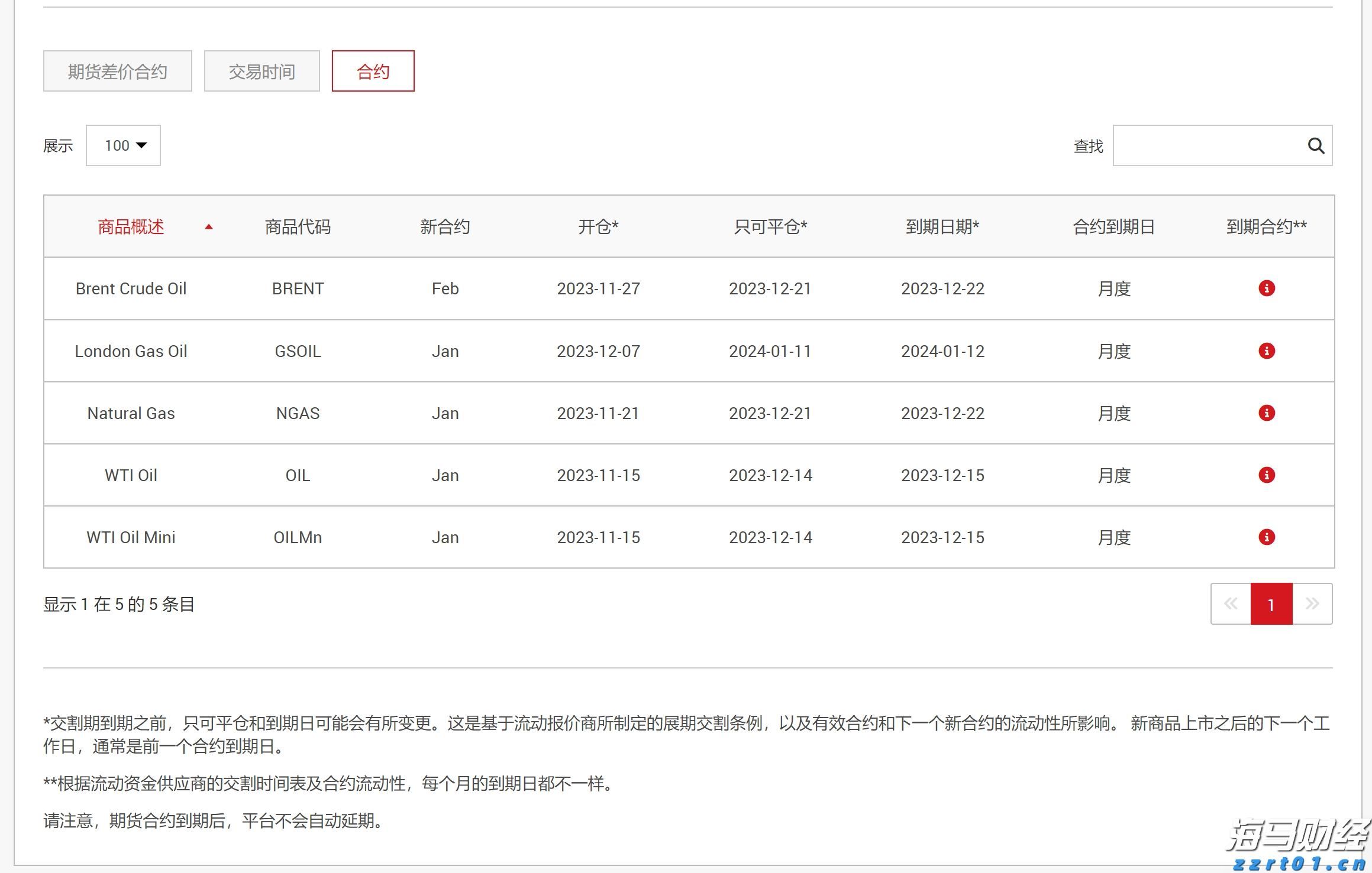 今晚，男篮亚洲杯打响！中国首战沙特