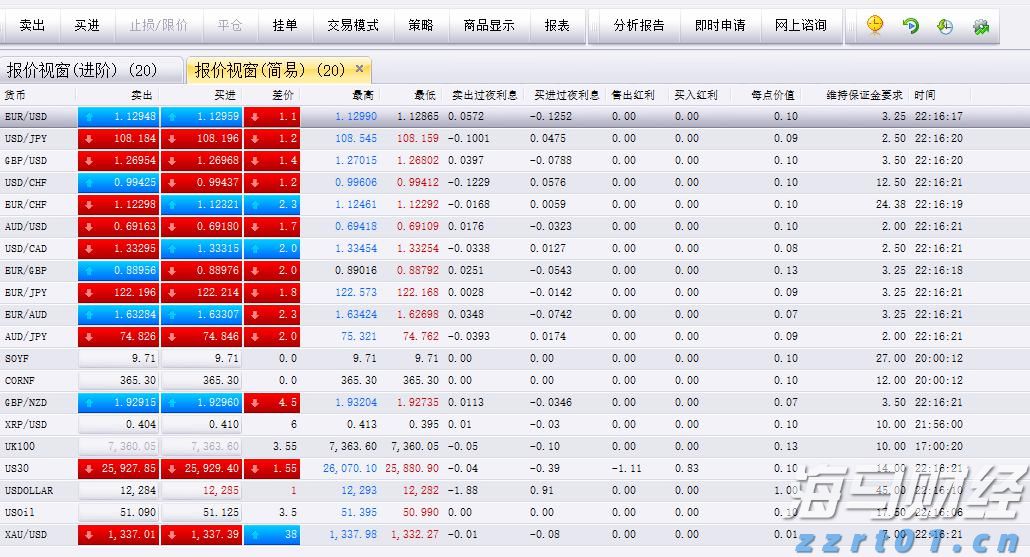 免保育教育费政策覆盖所有幼儿园大班儿童