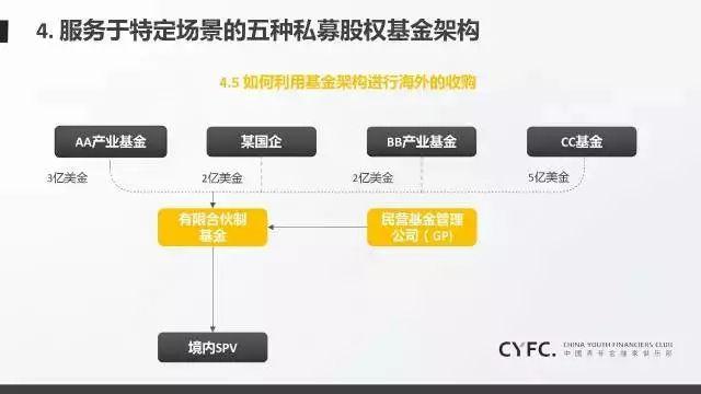 端午传情，书香雅韵