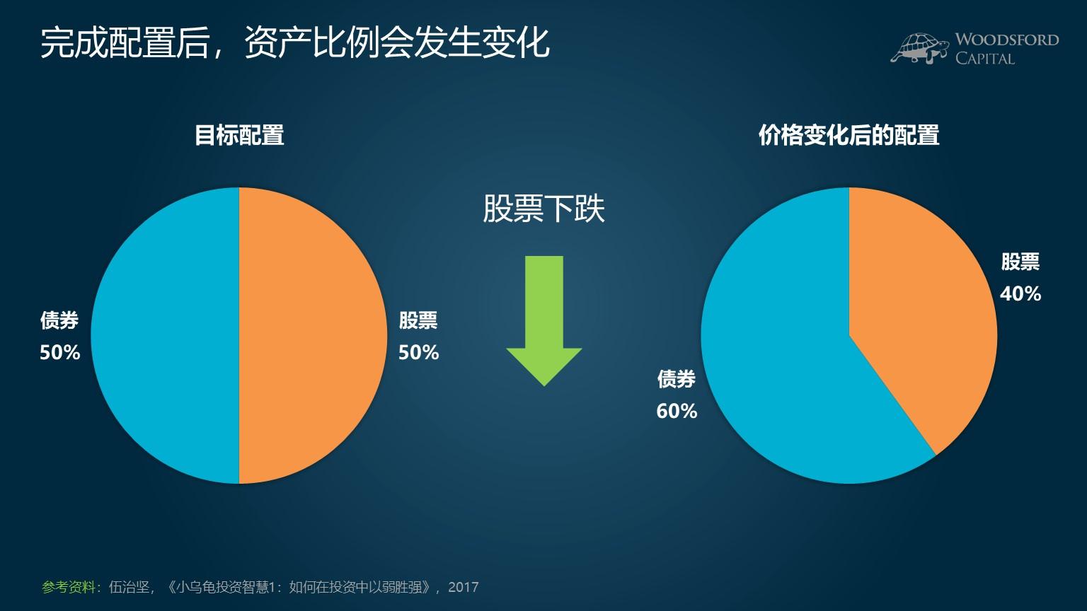 英伟达(NVDA.US)与安森美(ON.US)合作推动800V DC电源解决方案，助力AI数据中心发展