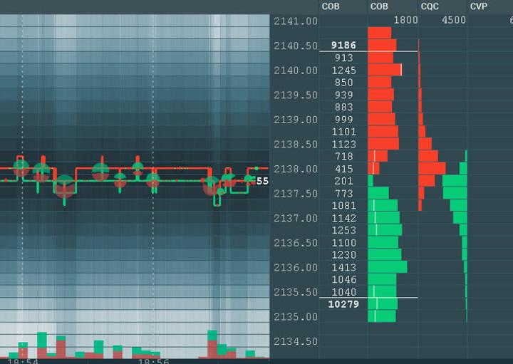 上海：打造稳定公平透明的营商环境