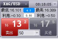 绿氢投资遭遇寒潮! 英国石油(BP.US) 360亿美元的绿氢计划告吹 Fortescue与伍德赛德相继撤回