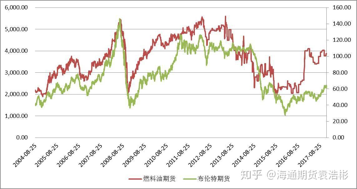 引江济淮工程持续发挥综合效益