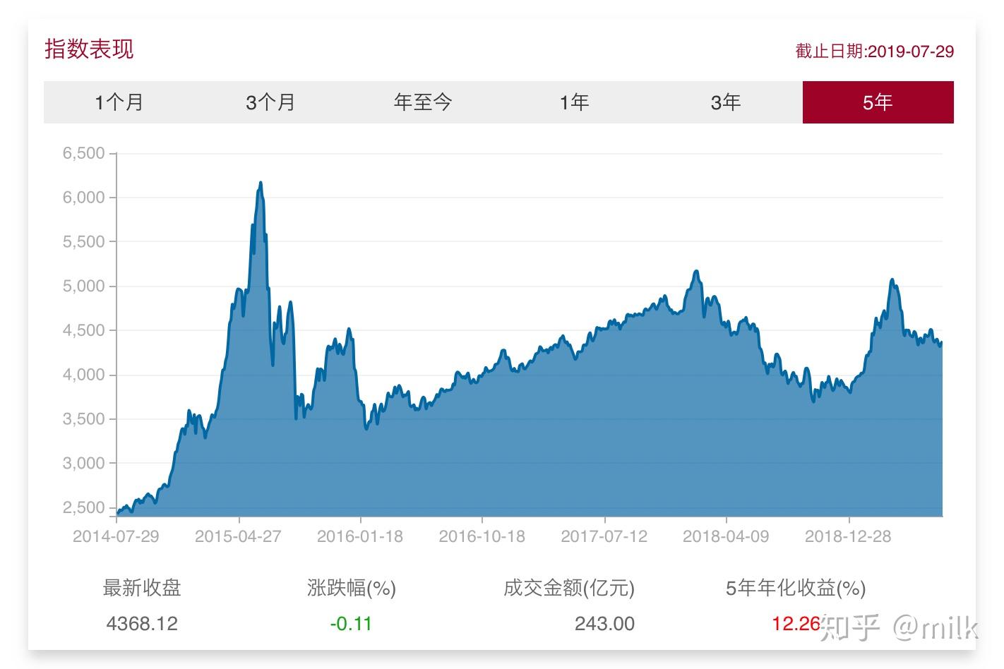 黑龙江省市场监管局在特殊食品生产企业“两个责任”工作落实上下先手棋