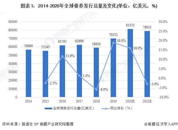 比特币突破12.2万美元逼近历史高位，机构资金流入推动加密市场涨势