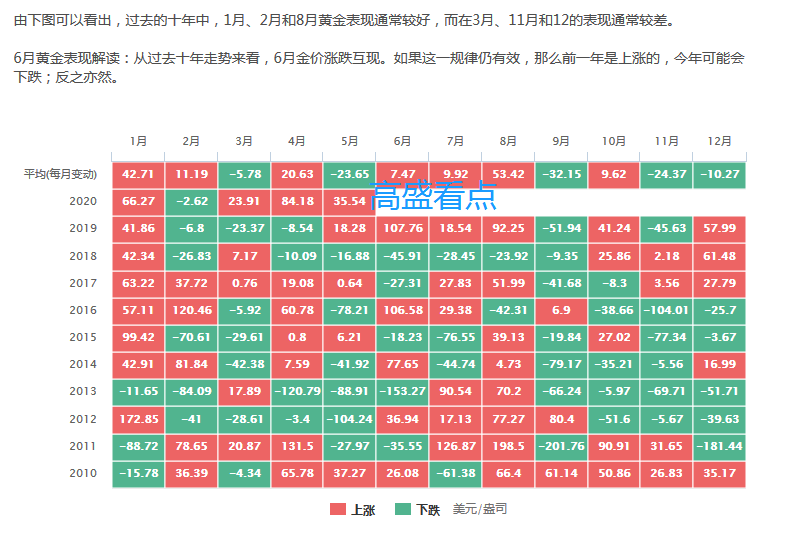 热҈热҈热҈！福建等地有35℃以上高温天气