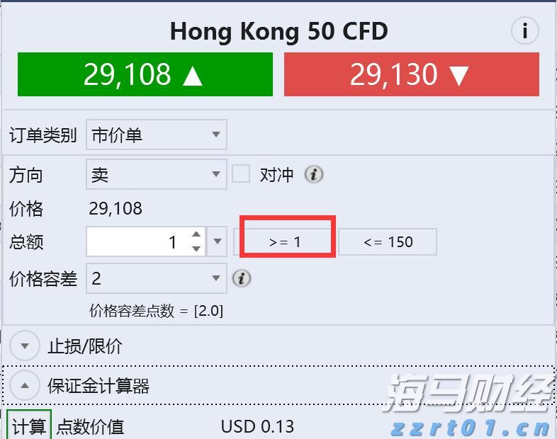 欧洲股市的强劲表现背后：四大主题解析