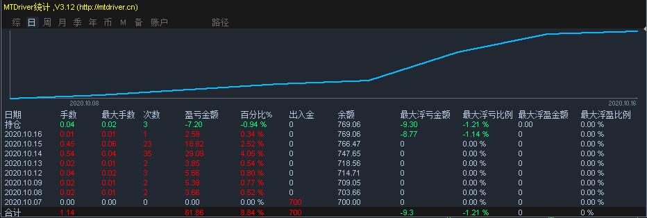 20省份已明确“痛经假”，为何多数人仍“不敢休”