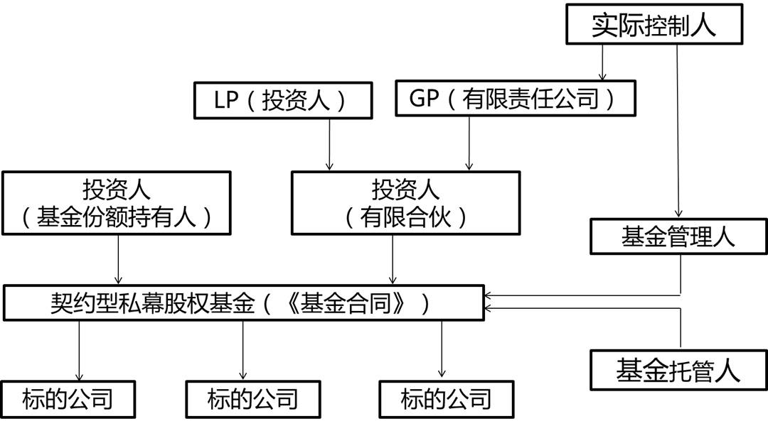 酒店废水处理设备讲解（酒店废水排放标准分享）