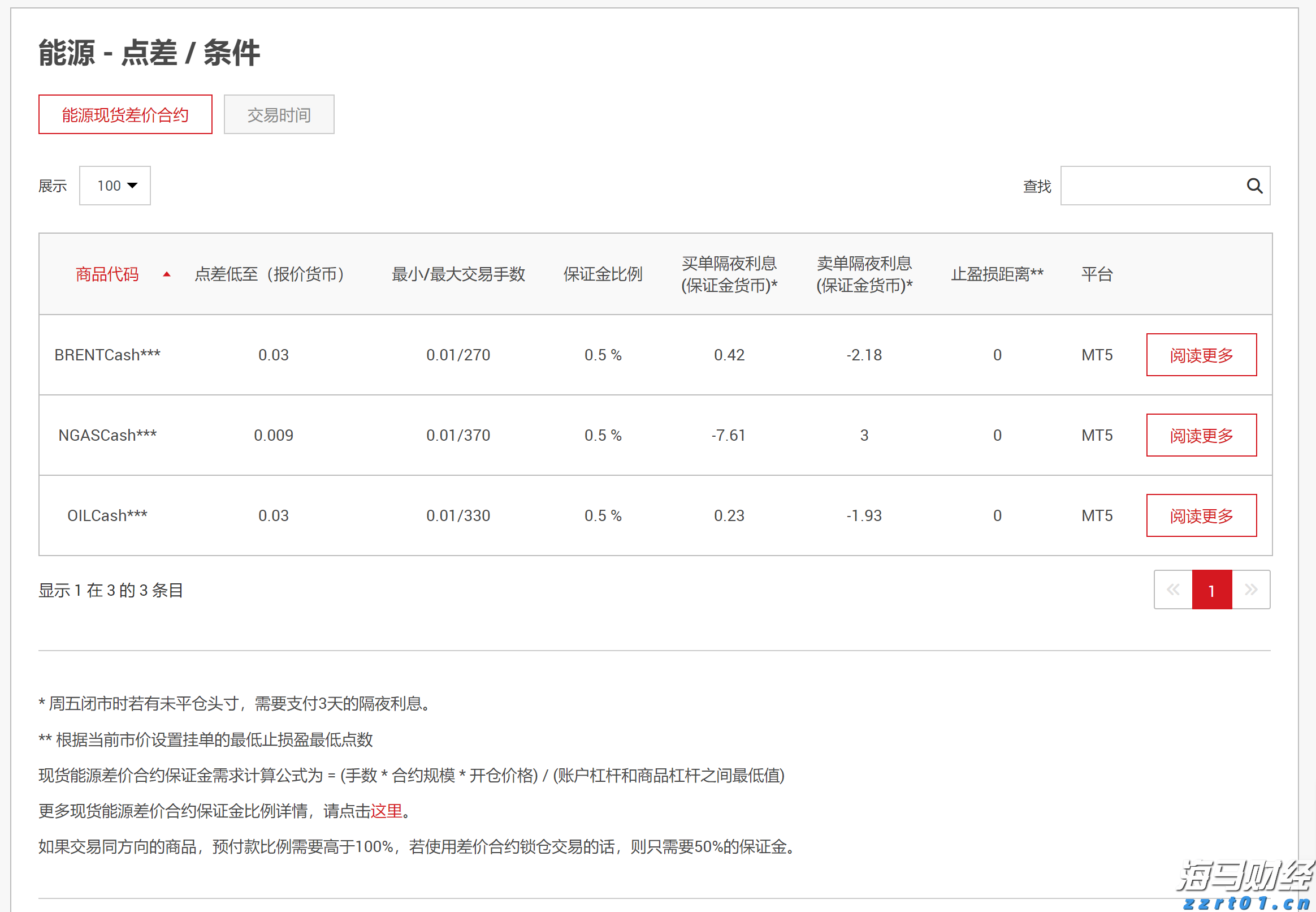 美股动态 | 热门中概股早盘走低 嘉楠科技(CAN.US)下跌超过7%