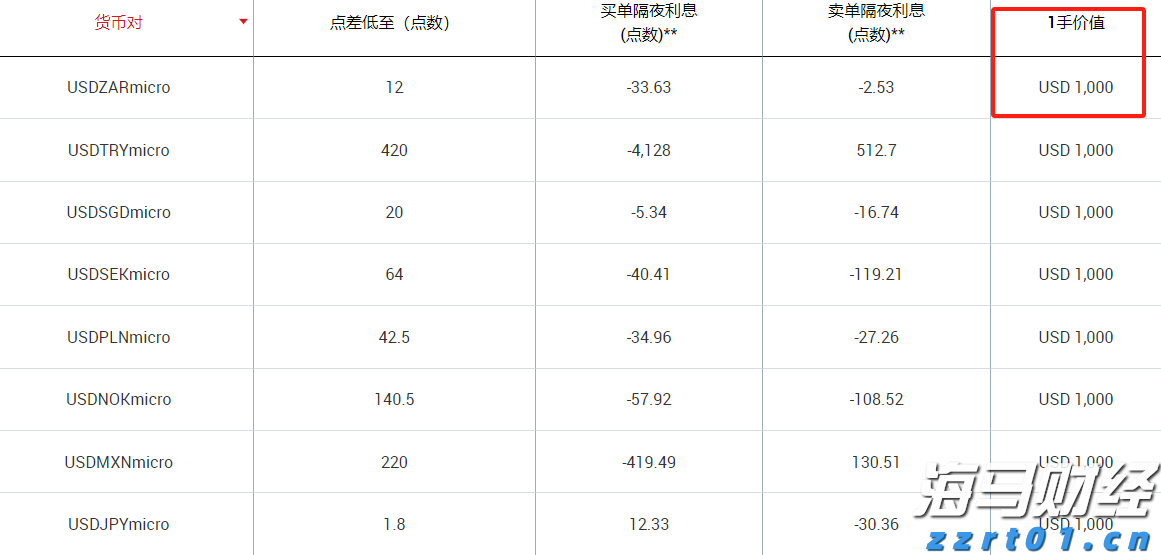 面粉厂污水处理设备及方案