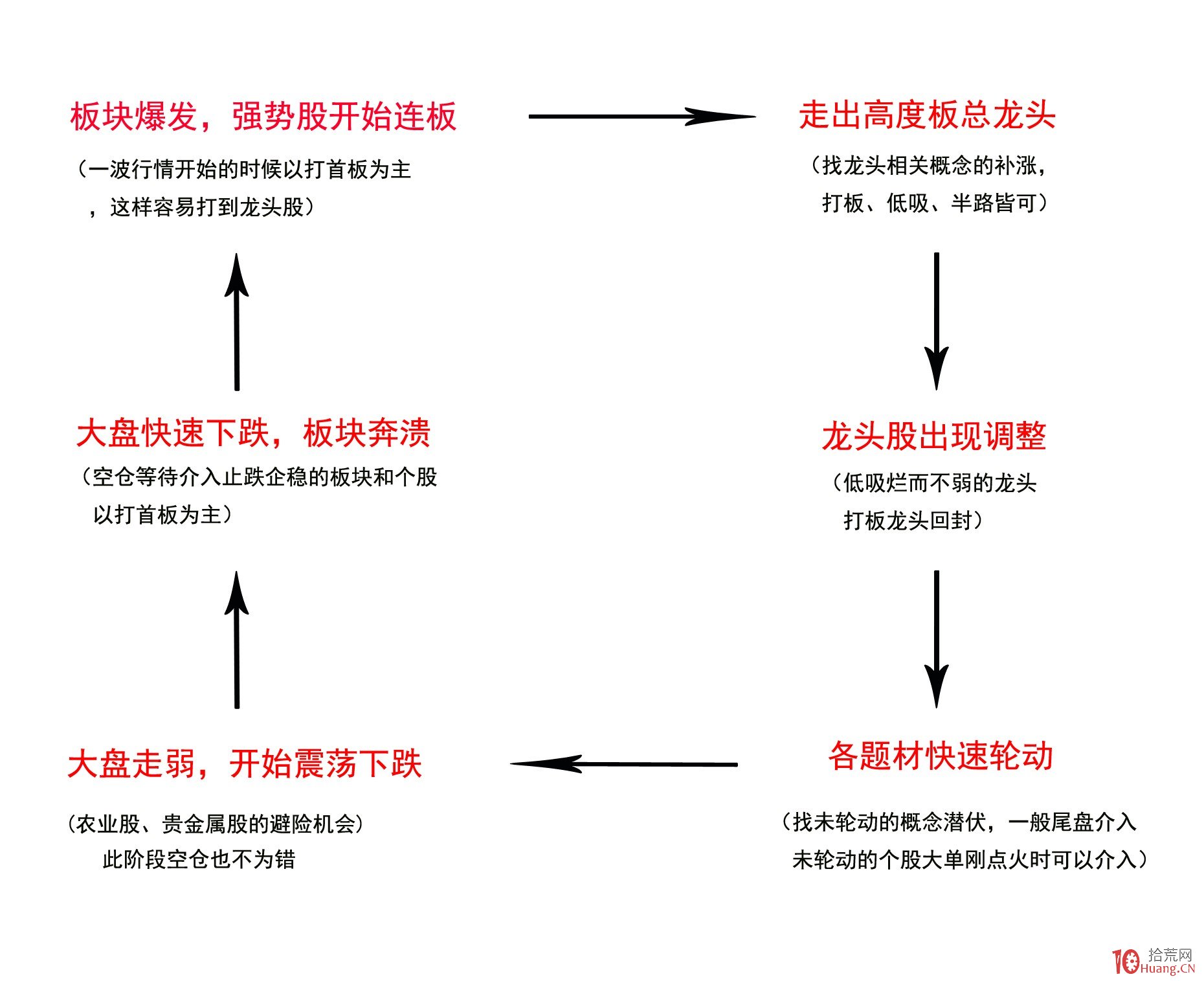医生巧发明，智能辅助诊断系统已在4000多家医院使用了