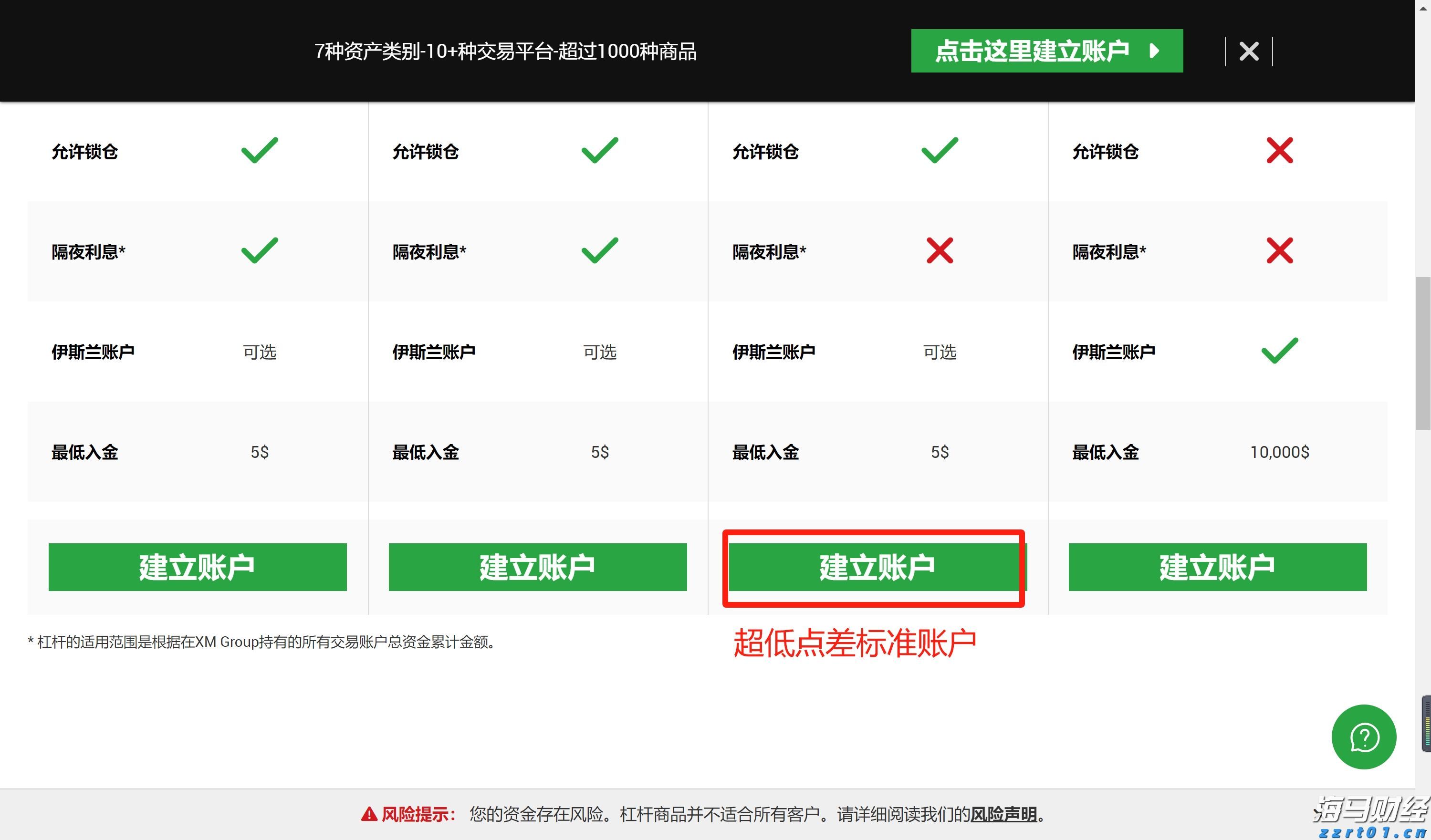 港南区签约4.5亿元设施农业项目