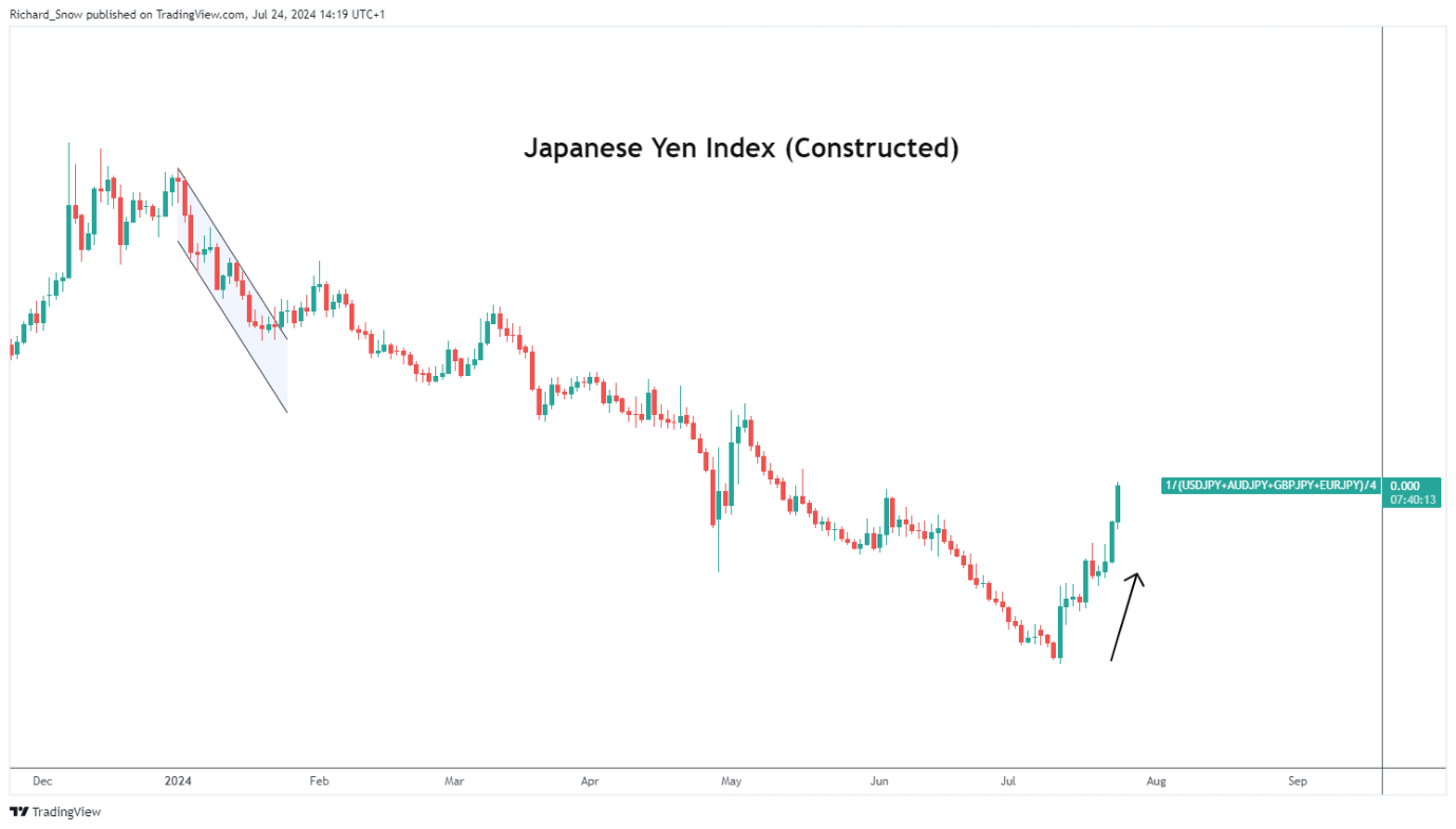 马斯克：特斯拉(TSLA.US)奥斯汀Robotaxi服务将在9月向公众开放