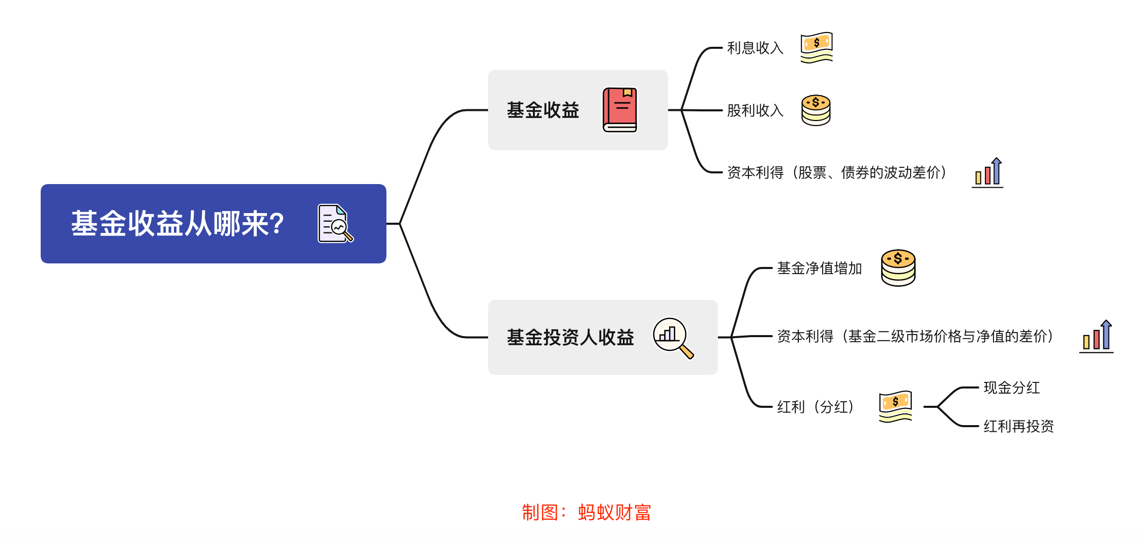 罐头加工厂污水处理设备及流程