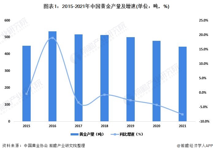 青海省市场监管局完成2022年眼镜产品质量专项监督抽查