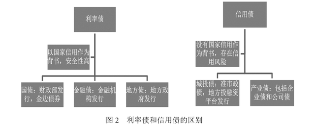 用实力展现“中建速度” 肥西安置房项目进展迅速