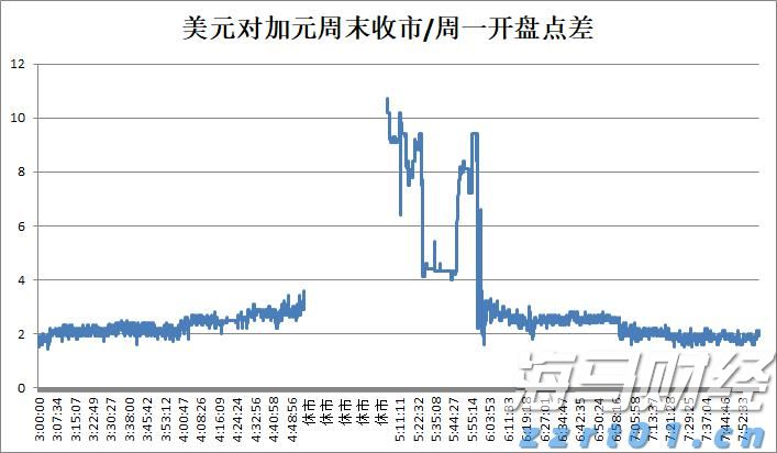 绷不住了！三旅客腰腹绑藏55台手机进境全被截查