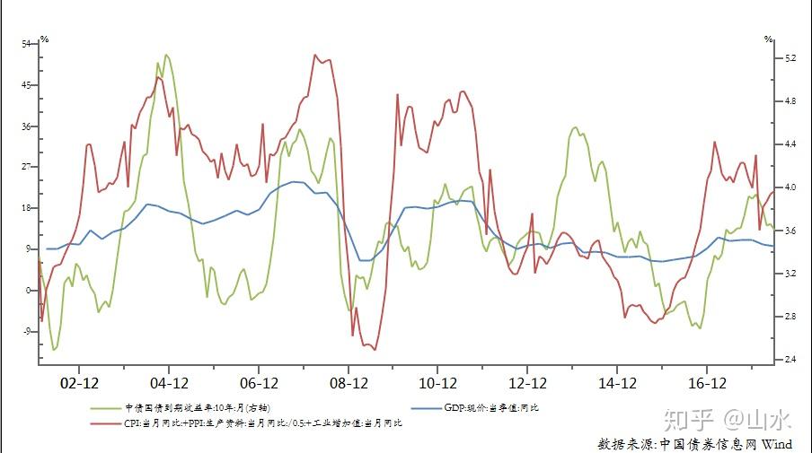 拆盲盒碰到瑕疵品，可以退换货吗？