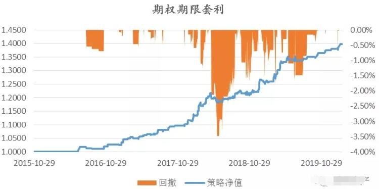 以太坊价格上涨吸引资本！Bitmine(BNMR.US)计划增发200亿美元股票，力图掌控5%流通量