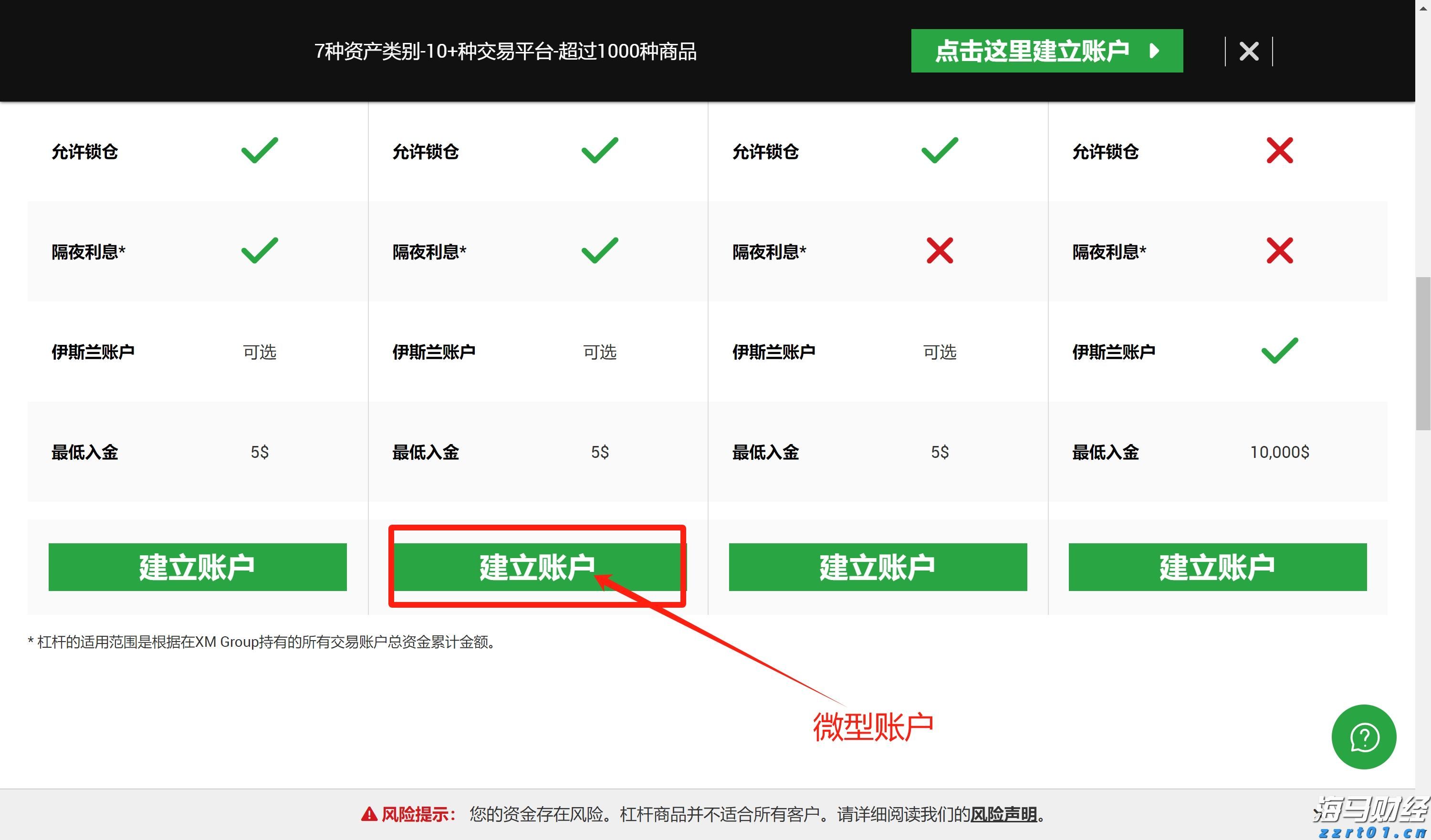 食品添加剂污水处理设备有哪些呢（食品添加剂污水处理方案分享）