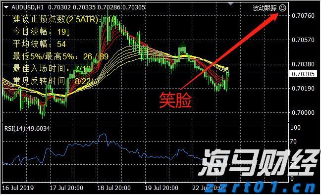 黑龙江市场监管人的国庆假期：持续强化现场检查 全力保障特种设备运行安全