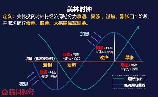 辽宁省市场监管局对月饼过度包装等违法行为开展专项检查