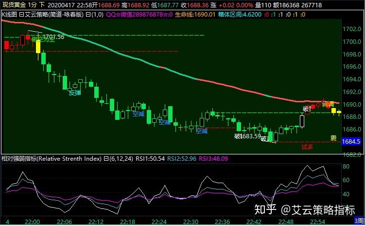 中国移动(00941)公布2025年中期业绩，股东应占利润达842.35亿元，同比增长5.03%