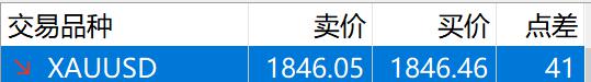 美国鸡肉需求强劲 泰森食品(TSN.US)Q3业绩超预期并上调全年指引