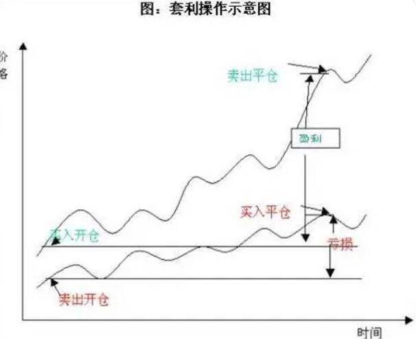 热情不止，狂欢继续！8月30日晚，珠海日月贝等你一起来嗨！
