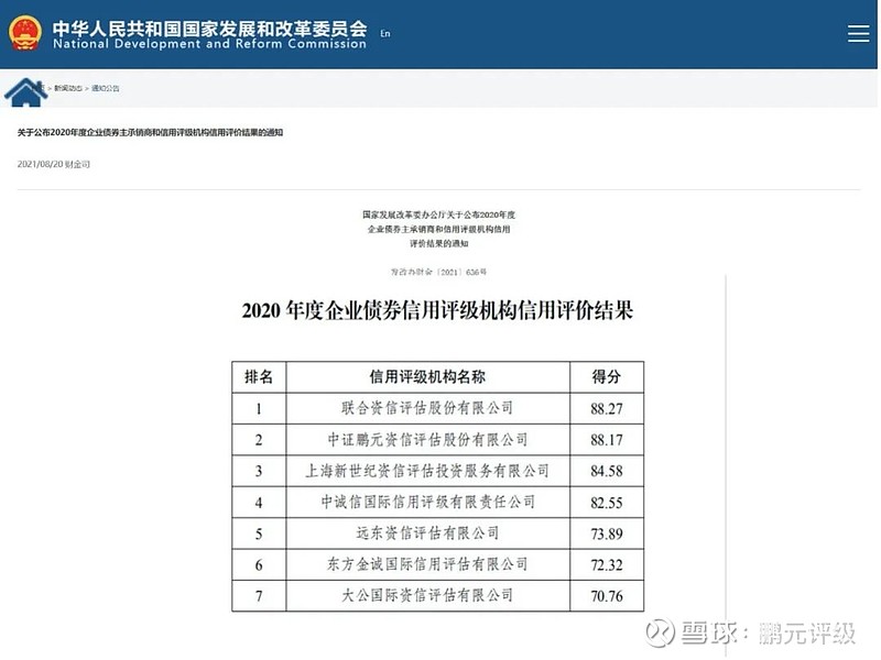 2亿元，全国排第7！安徽“国庆档”电影票房创新高