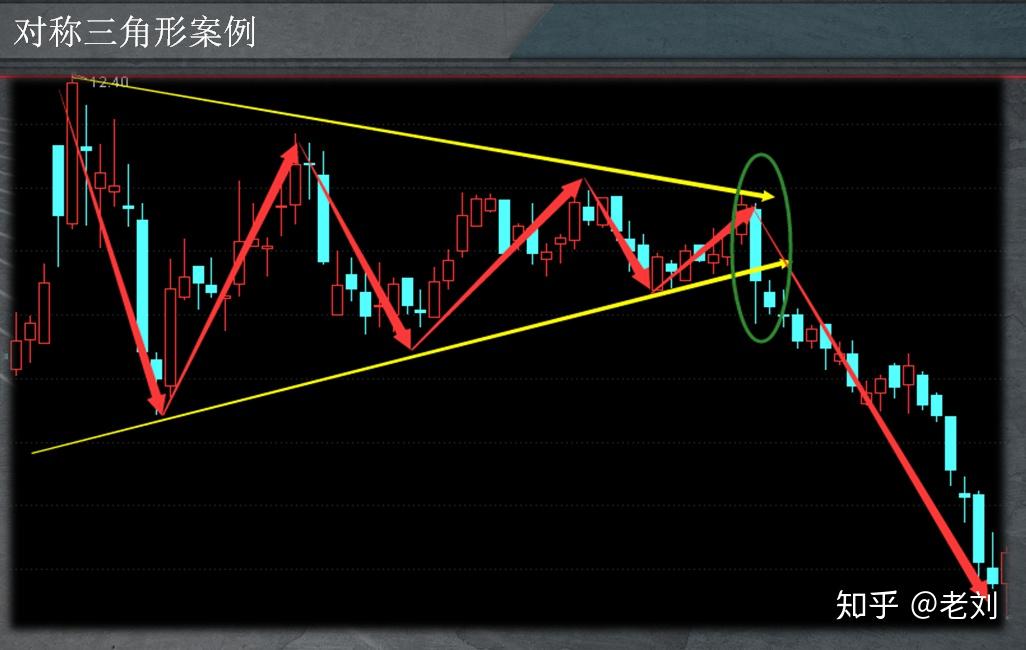 博雷顿（01333）8.55%涨幅解析：量价齐飞揭示完美的“三部曲”