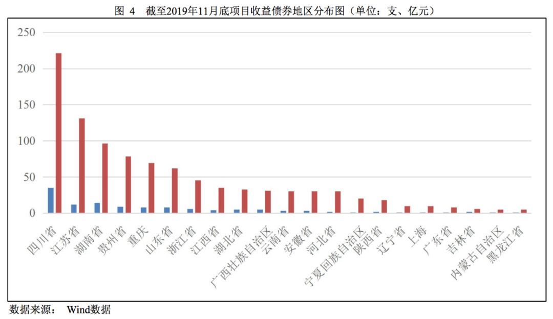 甘肃省市场监管局召开“守底线、查隐患、保安全”专项行动第一次全省调度会议