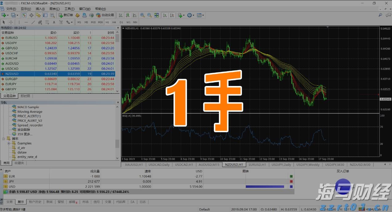 烤串师傅“转正”为烧烤料理师！新工种带来哪些新变化？