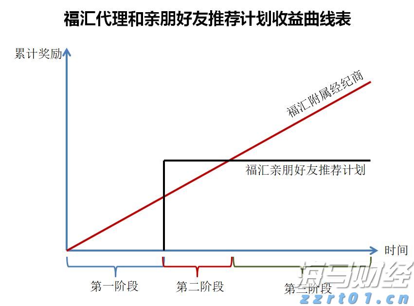 果糖废水如何处理（果糖工业废水处理方法）