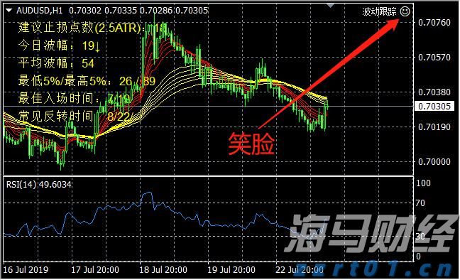市区首个智慧快递无人驿站启用！取件自动指引 管家代取代派