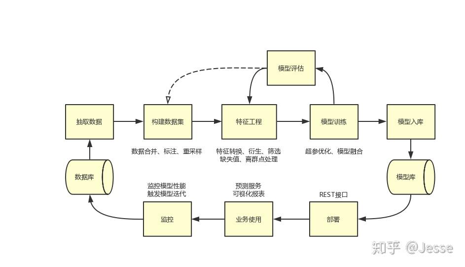 央行沟通机制助日股逆袭：套利交易平仓阴霾渐散，外资加速布局