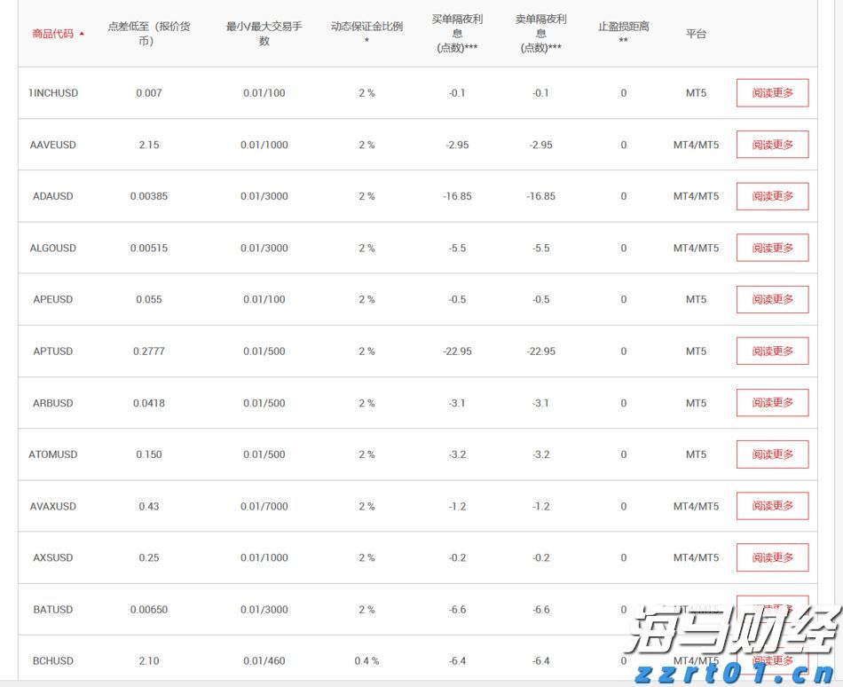 外交部：构建人类命运共同体已从中国倡议扩大为国际共识