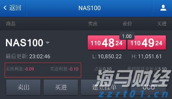 隔夜美股 | 三大指数表现不一 现货黄金一度突破3400美元