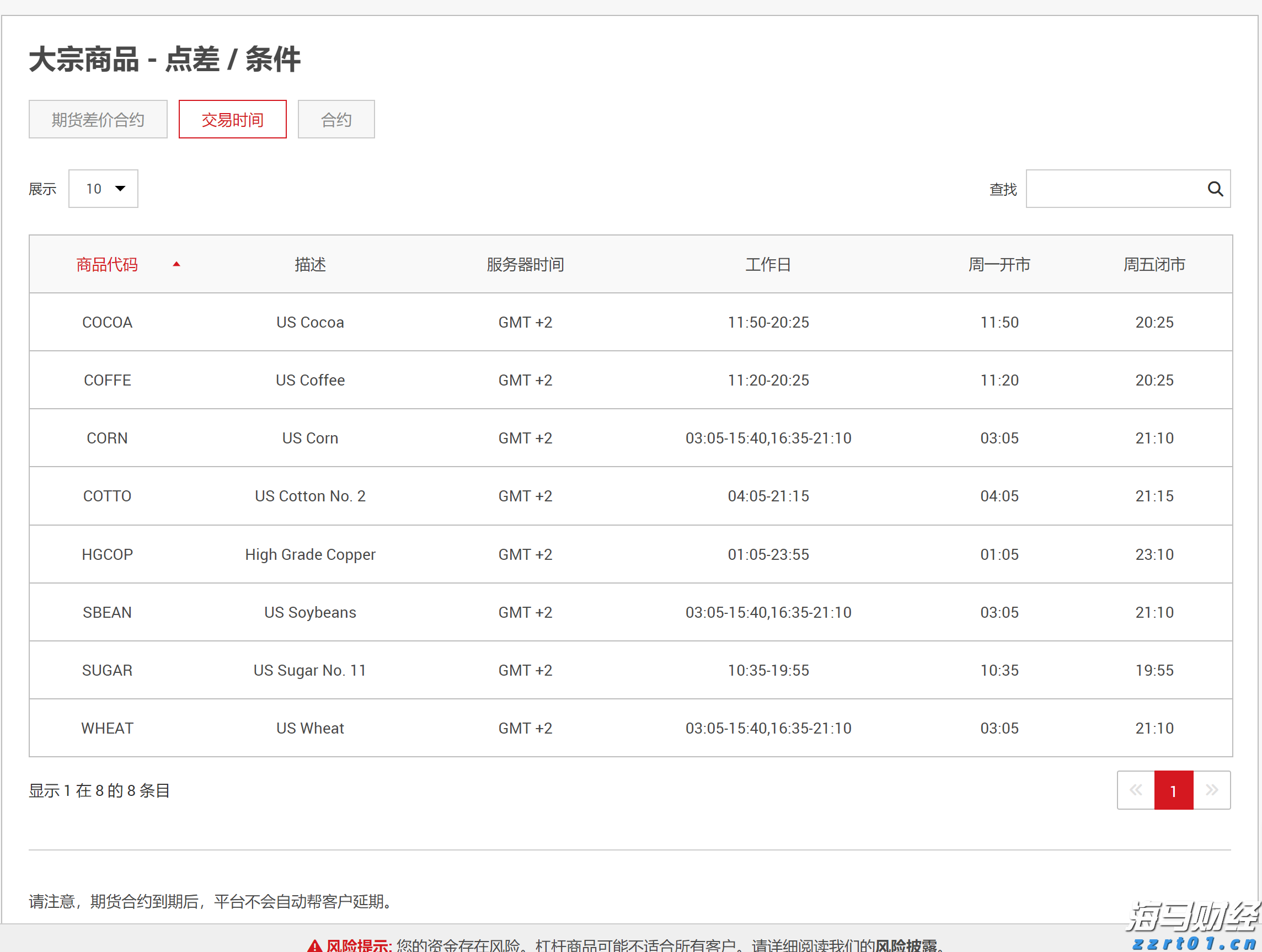 惠州防汛应急响应提升为Ⅰ级