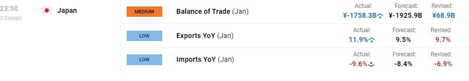 严厉打击！发现请立即举报！