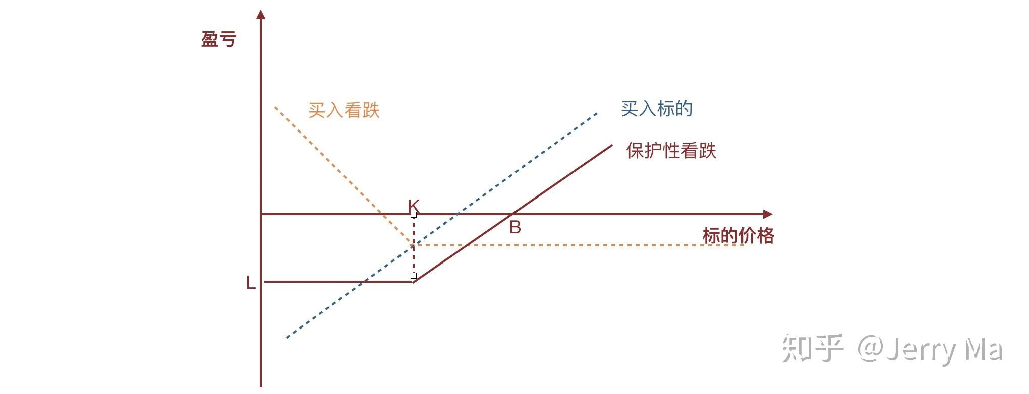 日本首相石破茂决定辞职