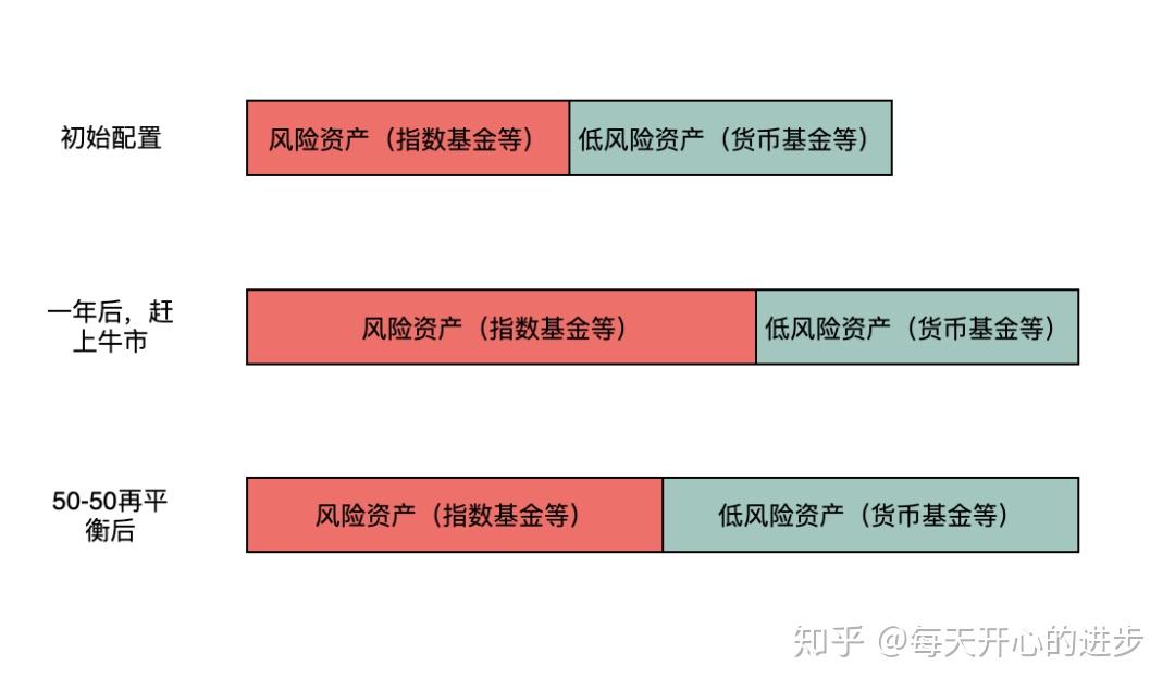 致敬珠海经济特区建立45周年，珠海市教师节师生文艺汇演举行