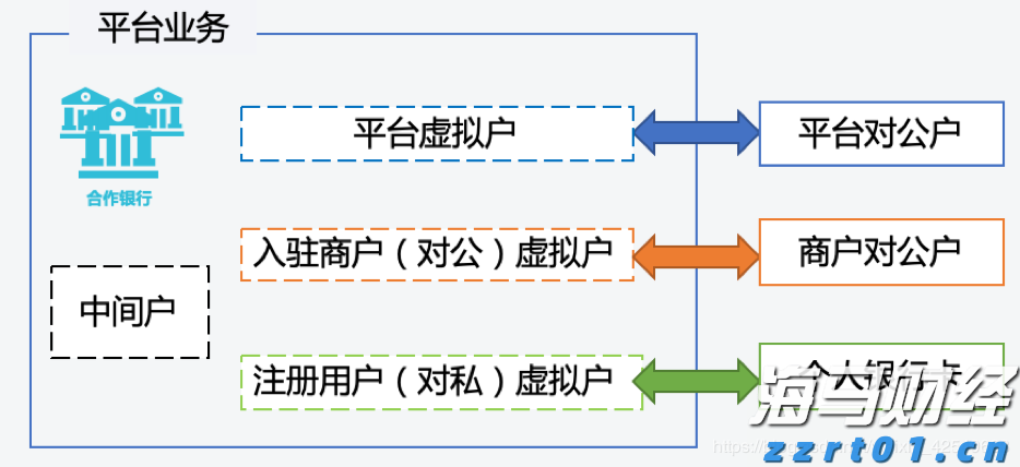 AI热潮下股市分化加剧：大型科技股狂飙，小盘科技股束手无策