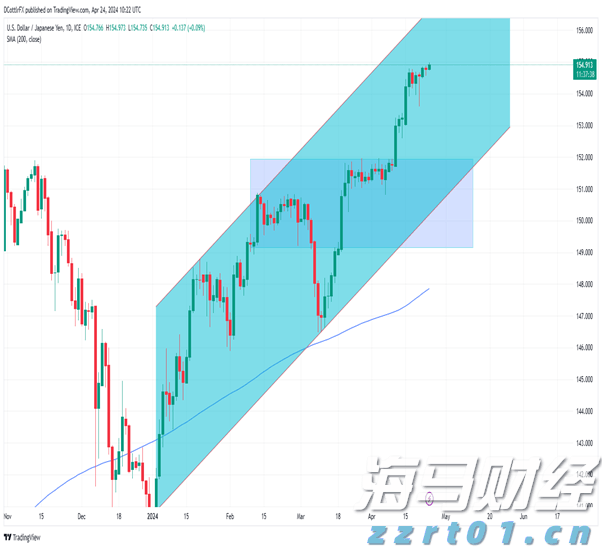 跟着十五运会游广东｜江门：侨都碉楼铸乡魂 侨心匠艺百味醇
