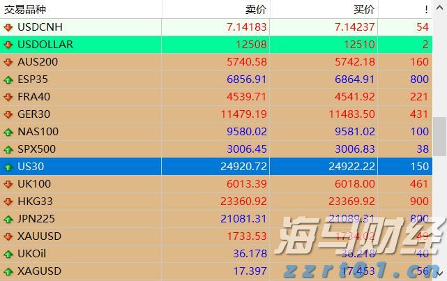 群智咨询：三季度智能手机面板价格整体呈现稳中有降的趋势