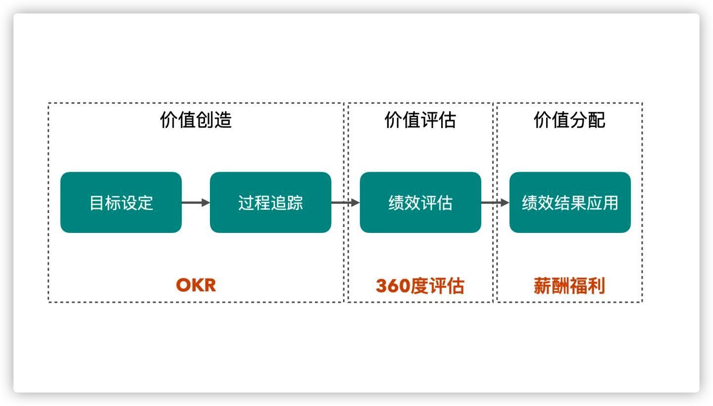 麦克莫兰铜金(FCX.US)急售10万吨铜精矿，全球铜企获得意外补给