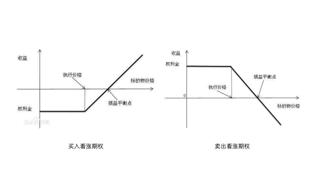 2025未来科学大奖获奖名单公布