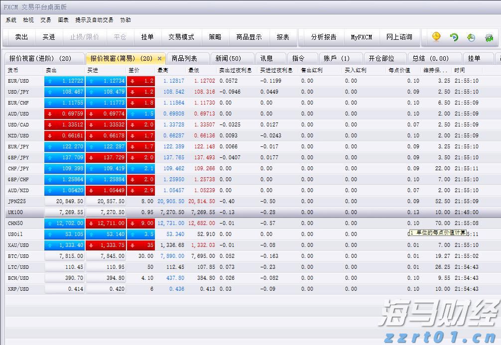 美股动态 | 多邻国(DUOL.US)股价波动 盘中下跌超5.6%