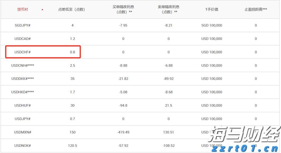 科技巨头因AI利好股价激增 Meta(META.US)和微软(MSFT.US)单日共增4000亿美元